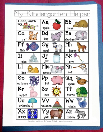 Kindergarten Helper alphabet chart by DJ Inkers