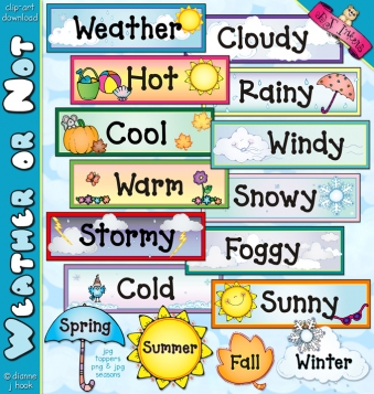 Teach kids about the weather with these printable headers by DJ Inkers