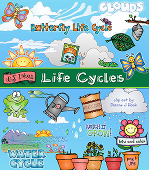 Weather words and clip art for kids created by DJ Inkers