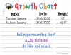 growth chart record sheet